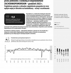 Koniunktura gospodarcza w województwie zachodniopomorskim w grudniu 2022 r.