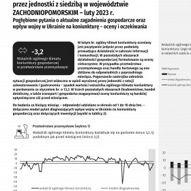Koniunktura gospodarcza w województwie zachodniopomorskim w lutym 2023 r.