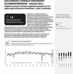 Koniunktura gospodarcza w województwie zachodniopomorskim w kwietniu 2023 r.