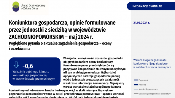 Koniunktura gospodarcza w województwie zachodniopomorskim w maju 2024 r. - Informacja sygnalna
