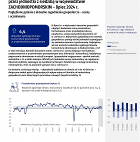 Koniunktura gospodarcza w województwie zachodniopomorskim w lipcu 2024 r. - Informacja sygnalna