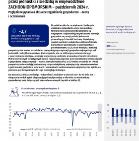 Koniunktura gospodarcza w województwie zachodniopomorskim w październiku 2024 r. - Informacja sygnalna