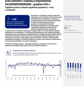Koniunktura gospodarcza w województwie zachodniopomorskim w grudniu 2024 r. - Informacja sygnalna