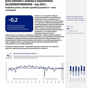Koniunktura gospodarcza w województwie zachodniopomorskim w lutym 2025 r. - Informacja sygnalna