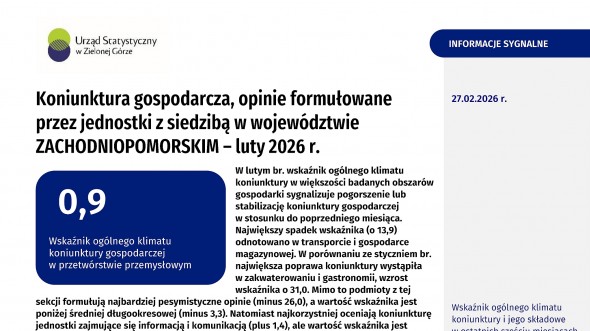 Koniunktura gospodarcza w województwie zachodniopomorskim w lutym 2026 r. - Informacja sygnalna