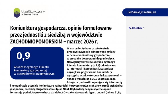 Koniunktura gospodarcza w województwie zachodniopomorskim w marcu 2026 r. - Informacja sygnalna