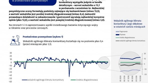 Koniunktura gospodarcza w województwie zachodniopomorskim w październiku 2026 r. - okładka w formacie JPG