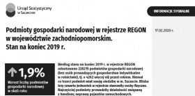 Podmioty gospodarki narodowej w rejestrze REGON w województwie zachodniopomorskim. Stan na koniec 2019 r.