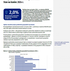 Podmioty gospodarki narodowej w rejestrze REGON w województwie zachodniopomorskim. Stan na koniec 2024 r.