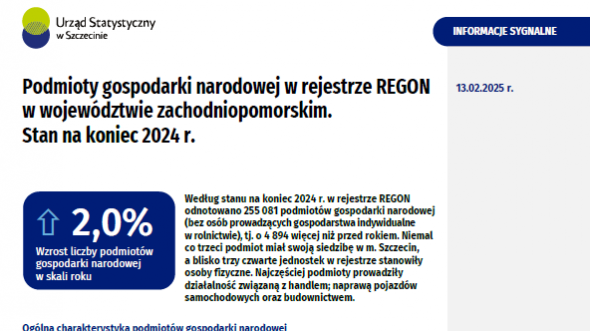 Podmioty gospodarki narodowej w rejestrze REGON w województwie zachodniopomorskim. Stan na koniec 2024 r.