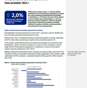 Podmioty gospodarki narodowej w rejestrze REGON w województwie zachodniopomorskim. Stan na koniec 2023 r.