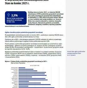 Podmioty gospodarki narodowej w rejestrze REGON w województwie zachodniopomorskim. Stan na koniec 2021 r.