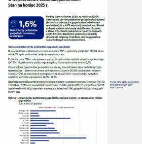 Podmioty gospodarki narodowej w rejestrze REGON w województwie zachodniopomorskim. Stan na koniec 2025 r.