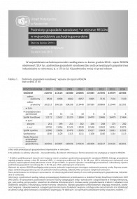Podmioty gospodarki narodowej wpisane do rejestru REGON w województwie zachodniopomorskim. Stan na koniec  2014 r.