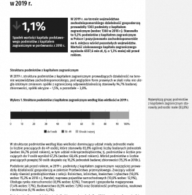 Działalność gospodarcza podmiotów z kapitałem zagranicznym w województwie zachodniopomorskim w 2019 r.