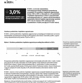 Działalność gospodarcza podmiotów z kapitałem zagranicznym w województwie zachodniopomorskim w 2020 r.