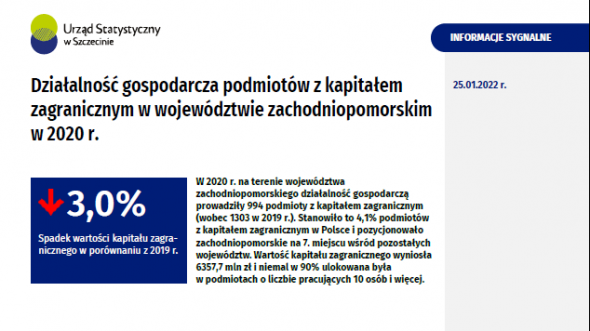 Działalność gospodarcza podmiotów z kapitałem zagranicznym w województwie zachodniopomorskim w 2020 r.