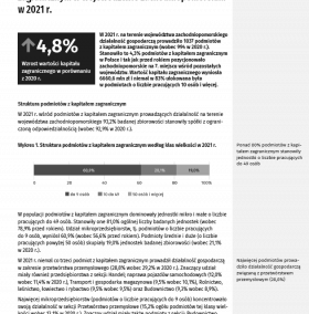 Działalność gospodarcza podmiotów z kapitałem zagranicznym w województwie zachodniopomorskim w 2021 r.