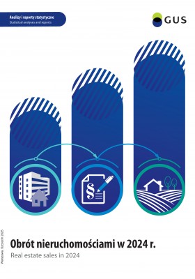 Obrót nieruchomościami w 2024 roku