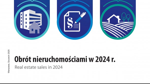 Obrót nieruchomościami w 2024 roku