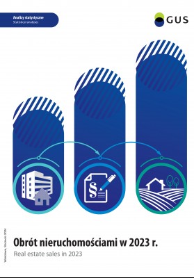 Obrót nieruchomościami w 2023 roku