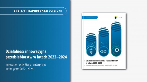 Działalność innowacyjna przedsiębiorstw w latach 2022-2024