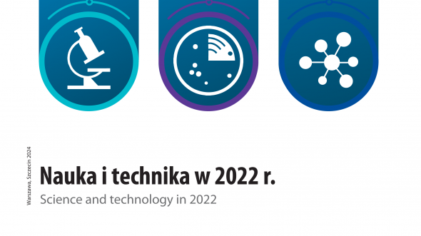 Nauka i technika w 2022 r.