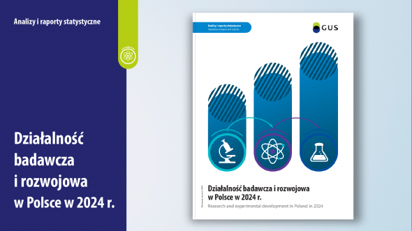 Działalność badawcza i rozwojowa w Polsce w 2023 r.