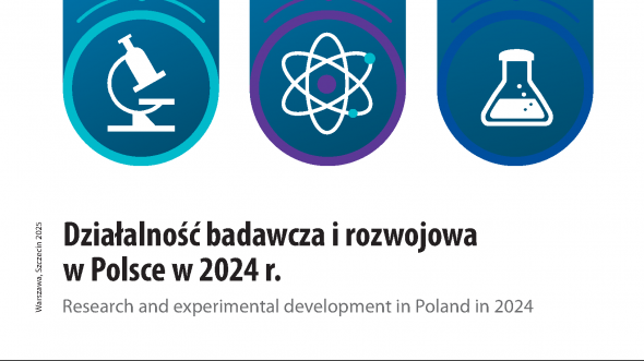 Działalność badawcza i rozwojowa w Polsce w 2023 r.