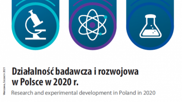 Działalność badawcza i rozwojowa w Polsce w 2020 r.